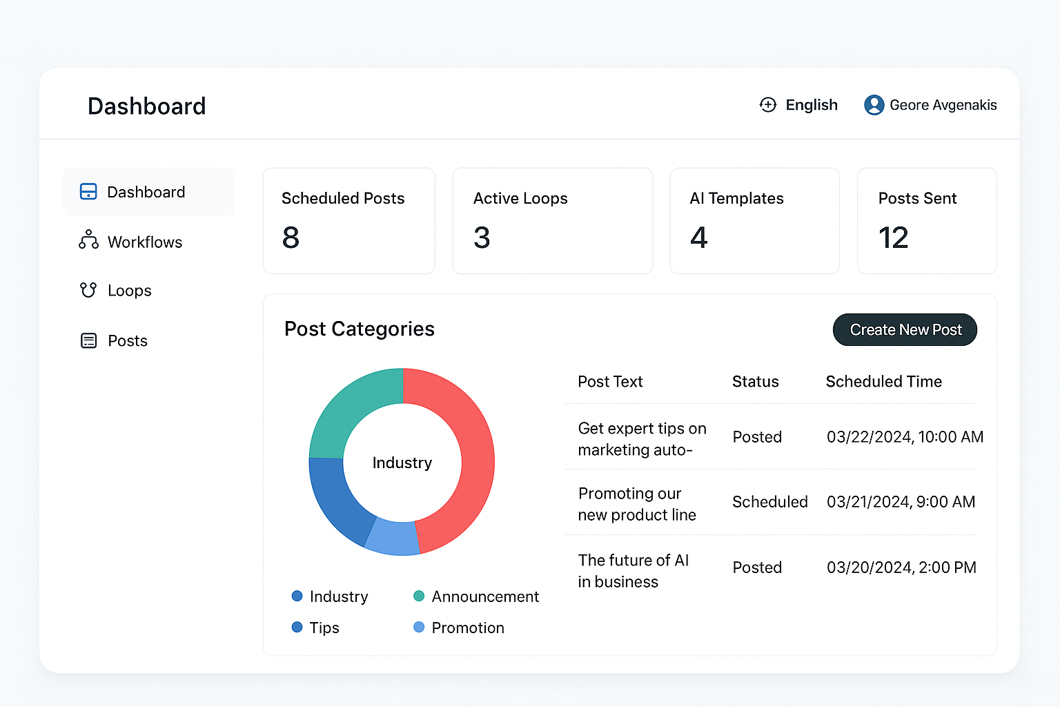 AIJOV LinkedIn Automation Dashboard - AI-powered content generation and scheduling interface